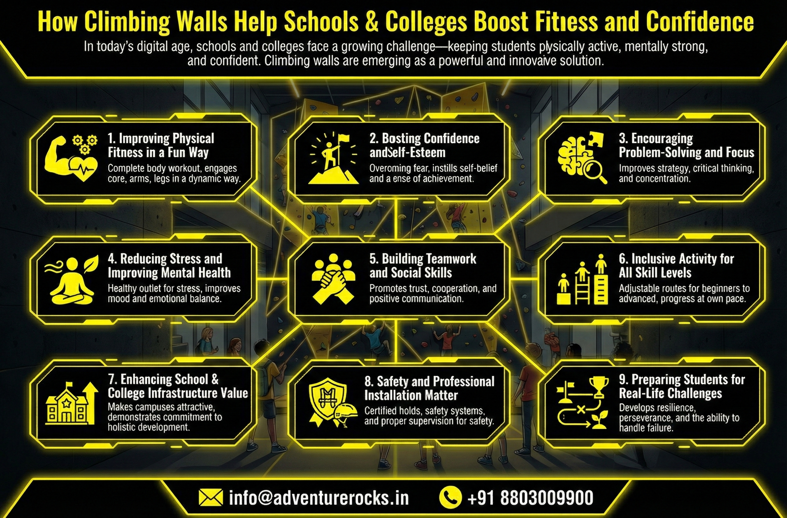 How Climbing Walls Help Schools & Colleges Boost Fitness And Confidence